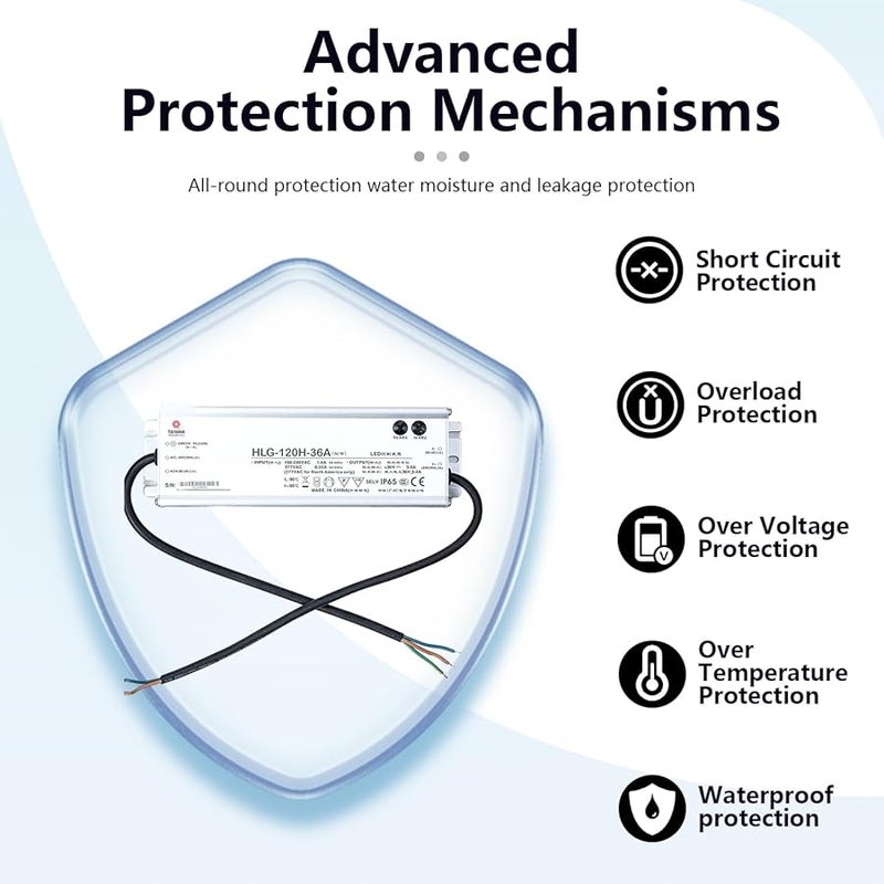 GFZ HLG 120H 36A 122 4W IP65 Waterproof LED Power Supply 36V 3 4A For Street Light - Image 3