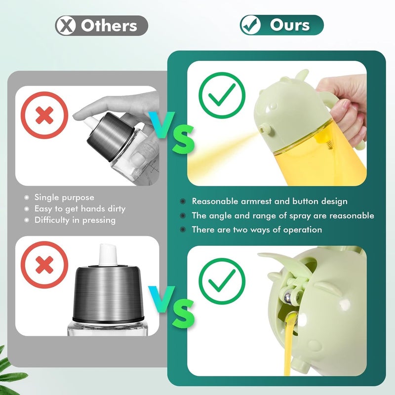 Baskety Oil Sprayer for Cooking 2 in 1 580Ml Oil Dispenser for Kitchen Spray Glass Olive Oil Sprayer Oil Dispenser Bottle Spray and Pour Glass Oil Sprayer for Salad Making Baking BBQ Green - Image 3