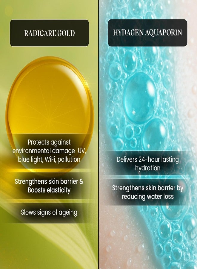 XYST Ultralight SPF 50 PA++++ Broad-spectrum Sunscreen UVA|UVB|UDA| Blue Light & Pollution Defense| No White Cast, Lightweight, Non-greasy| Women & Men| All Skin types (30ml) - Image 5