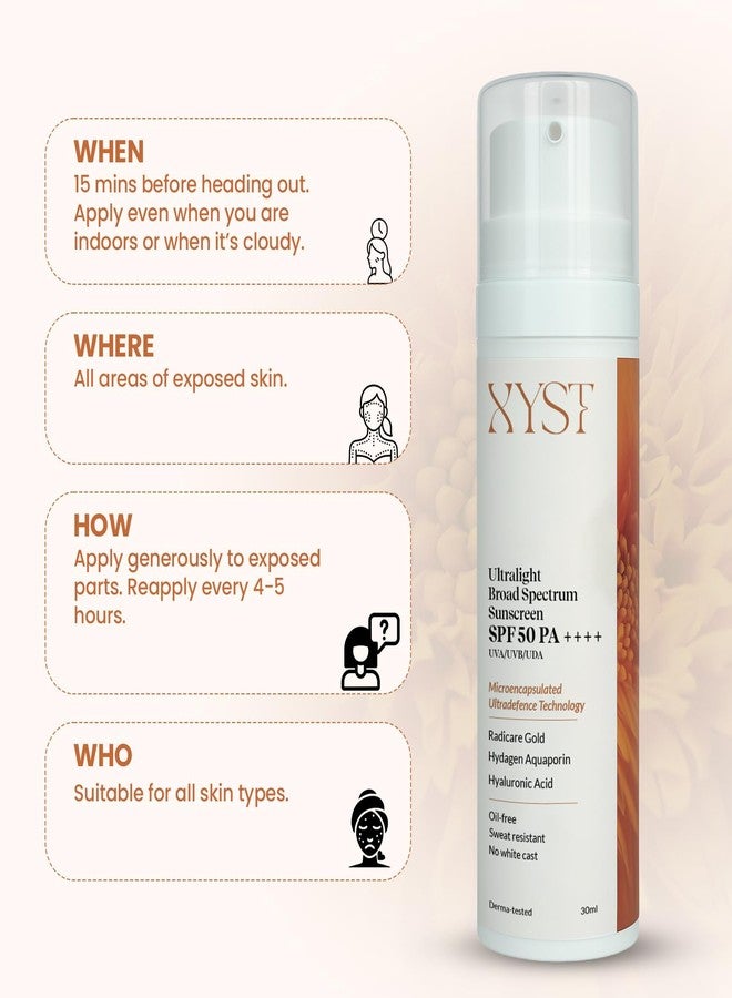 XYST Ultralight SPF 50 PA++++ Broad-spectrum Sunscreen UVA|UVB|UDA| Blue Light & Pollution Defense| No White Cast, Lightweight, Non-greasy| Women & Men| All Skin types (30ml) - Image 2