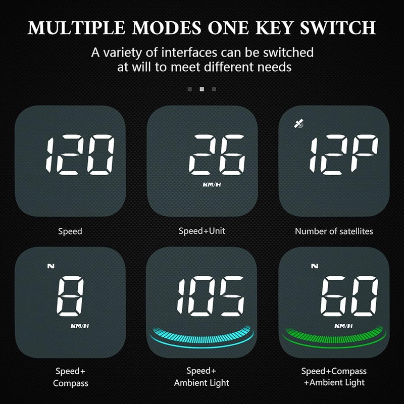 wiiyii GPS Speedometer Heads Up Display G4 - Image 5