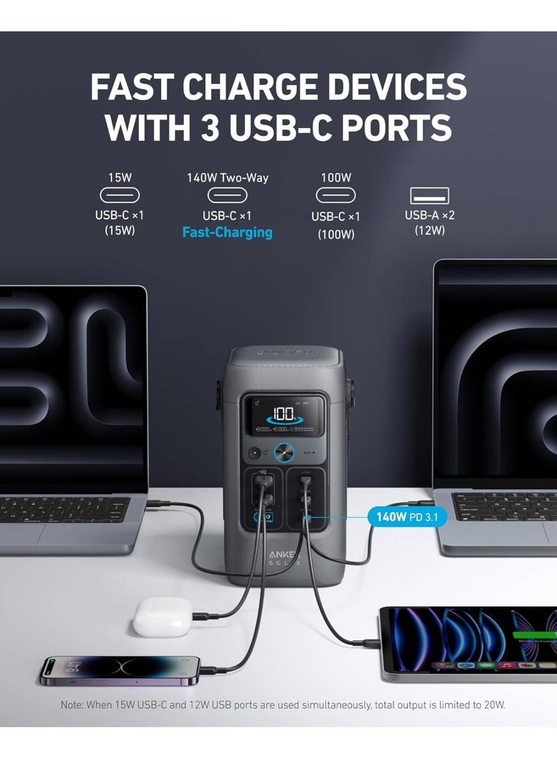 محطة الطاقة المحمولة SOLIX C200 بسعة 60,000 مللي أمبير/ساعة، 192 واط ساعة، مزودة ببطارية LiFePO4، مولد شمسي بقدرة 200 واط، مناسبة للتخييم في الهواء الطلق، السفر، والطوارئ (لوحة شمسية اختيارية). - Image 4