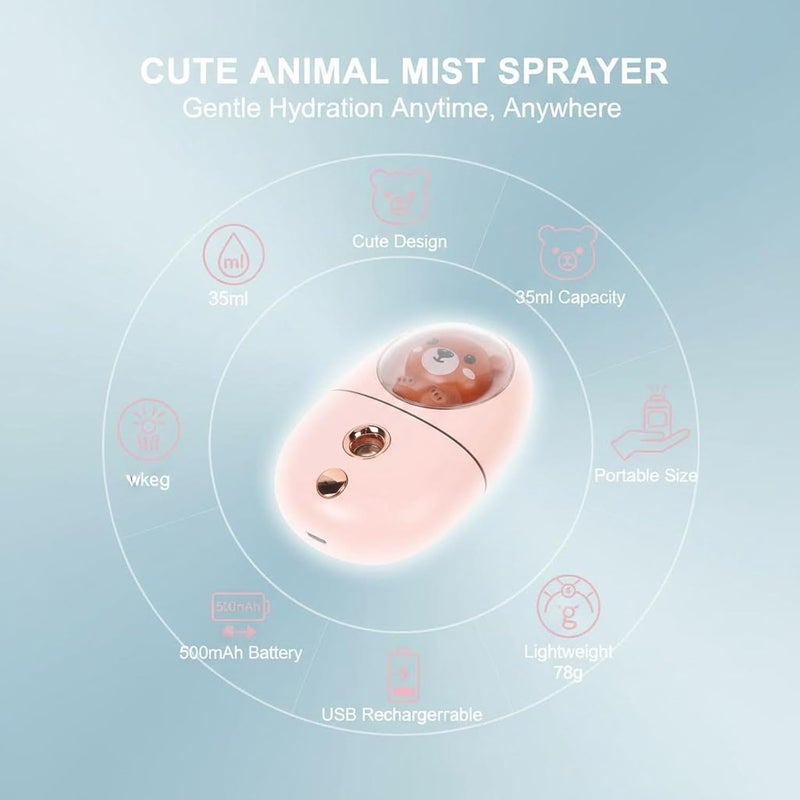 Cute Animal Mini Facial Mist Sprayer, USB Rechargeable, 35ml Capacity - Deep Hydration, Ultrasonic Vibration Technology, Travel and Daily Use,face Steamer,mini humidifier (Roseate) - Image 2