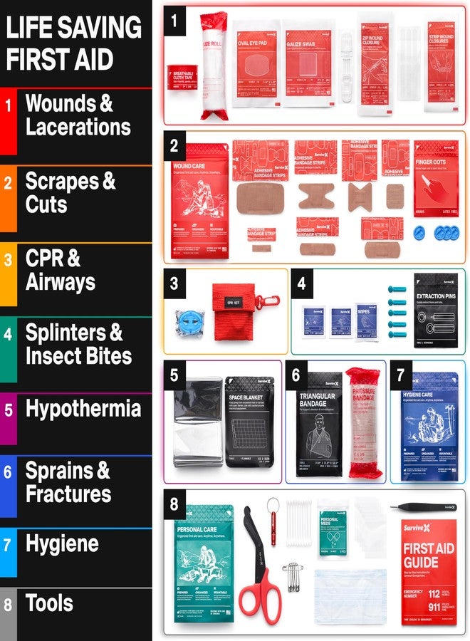 SurviveX Small First Aid Kit for Car, Travel & Home - Emergency Kit for Hiking, Camping, Backpacking and Outdoor Adventures - Includes Zip Stitch Wound Closure Strips - Image 3