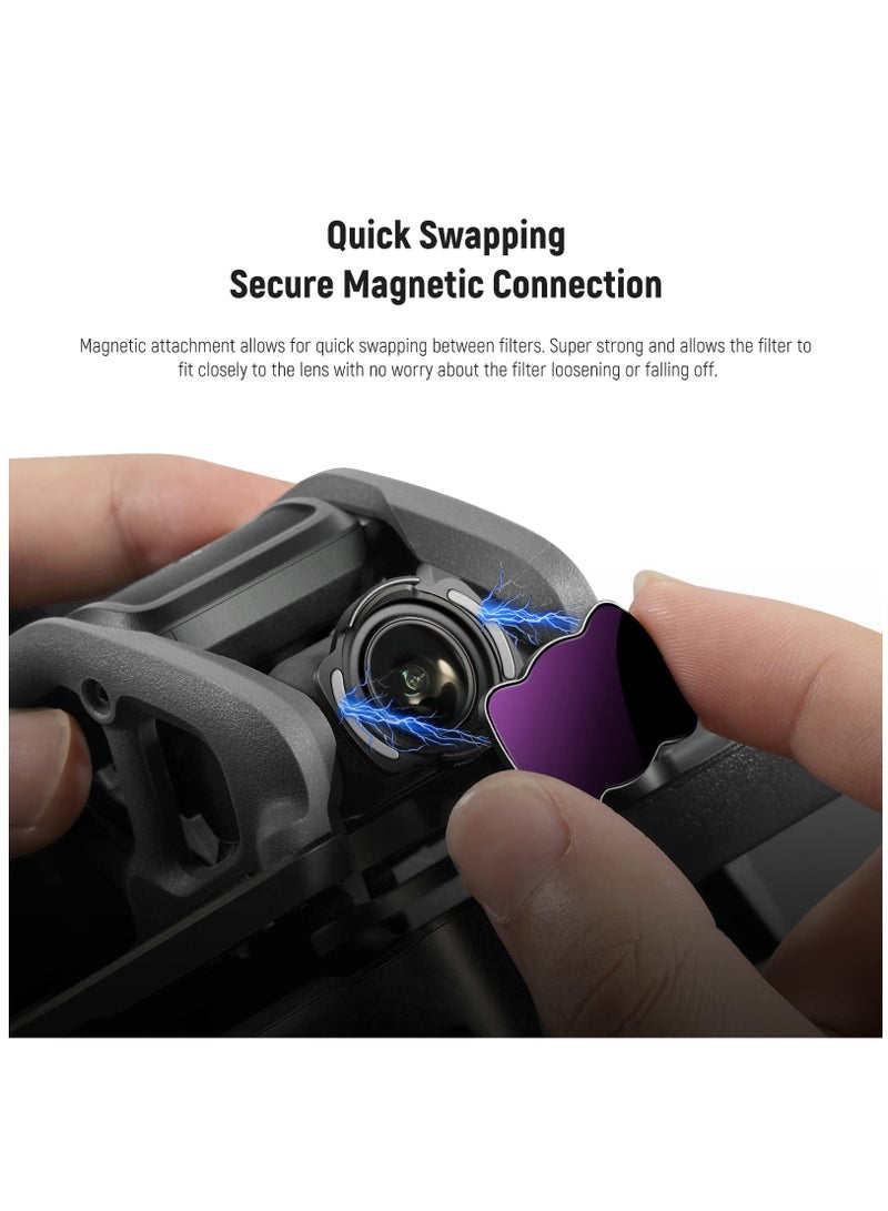 4 PCS Magnetic ND Filter Set for DJI Avata Pro Mini Drone - HD Multi-Layer Coated Neutral Density Filters (ND8, ND16, ND32, ND64) with Durable Aluminum Alloy Frame. - Image 3