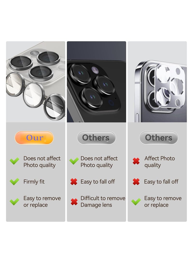 ELTRAZONE Camera Lens Protector for iPhone 15 Pro Max/15 Pro, 9H Tempered Glass Cover with Drop Protection and Scratch Resistance, Automatic Alignment, Night Shooting Mode Included - Image 4