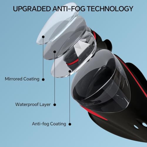 AIKOTOO Swim Goggles, Shortsighted Swimming Goggles Anti-Fog Anti-UV No Leaking For Adult Men Women Youth Black And Red -4.0 - Image 3