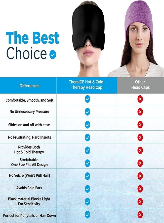 J.v enterprise Gel Ice Relief Mask Pack for Headache Cold and Hot Therapy Face Eye Neck and Head Hat Cap for Migraine pain, Puffy Eyes, Tension, Sinus and Stress Reliefing - Image 5
