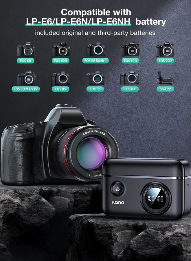 llano 2-Pack LP-E6NH Batteries and 18W Fast Dual USB Charger for Canon EOS R5, R6 Mark II,R5C,R7, 5D 6D 7D Mark ii iii iv, 5DS, 80D, 90D, 60D, with Smart Battery Level Display, Magnetic Snap Cover - Image 5