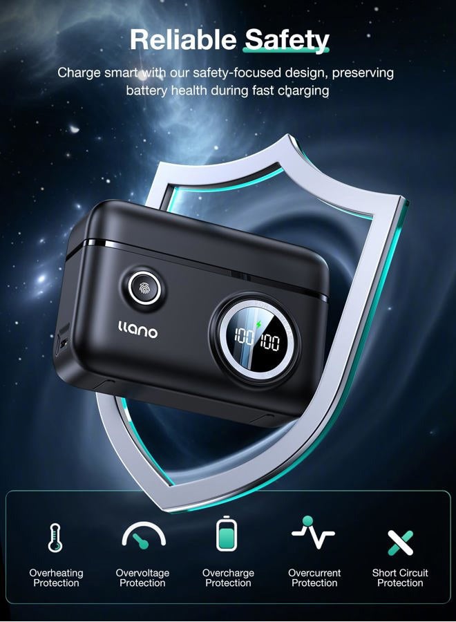 llano 2-Pack LP-E6NH Batteries and 18W Fast Dual USB Charger for Canon EOS R5, R6 Mark II,R5C,R7, 5D 6D 7D Mark ii iii iv, 5DS, 80D, 90D, 60D, with Smart Battery Level Display, Magnetic Snap Cover - Image 4