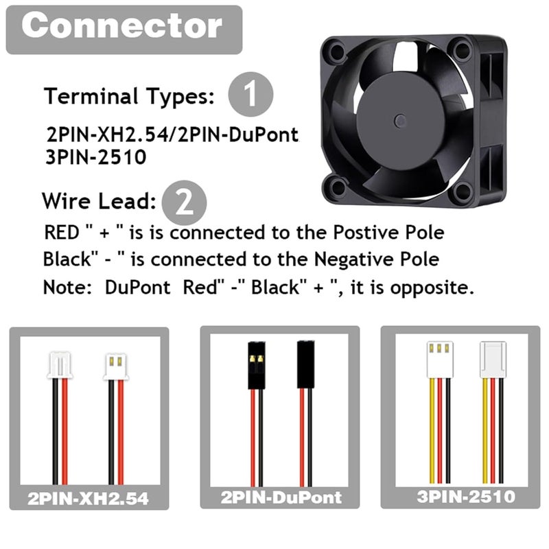 5PCS 4020 24V Dual Ball Bearing Cooling Fan 40x40x20mm 12V 5V Computer Case Heatsink 3D Printer Fan - Image 5