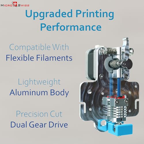 Micro-Swiss Micro Swiss Direct Drive Upgrade Kit for Creality Ender 5 / Ender 5 Pro / Ender 5 Plus - Made in USA - Image 4
