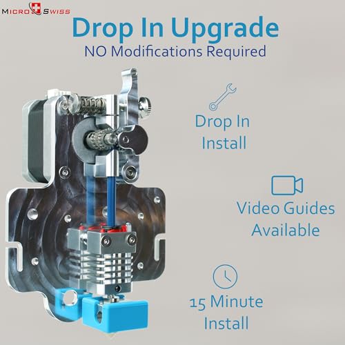 Micro-Swiss Micro Swiss Direct Drive Upgrade Kit for Creality Ender 5 / Ender 5 Pro / Ender 5 Plus - Made in USA - Image 3