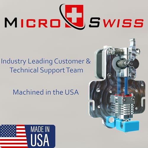 Micro-Swiss Micro Swiss Direct Drive Upgrade Kit for Creality Ender 5 / Ender 5 Pro / Ender 5 Plus - Made in USA - Image 5