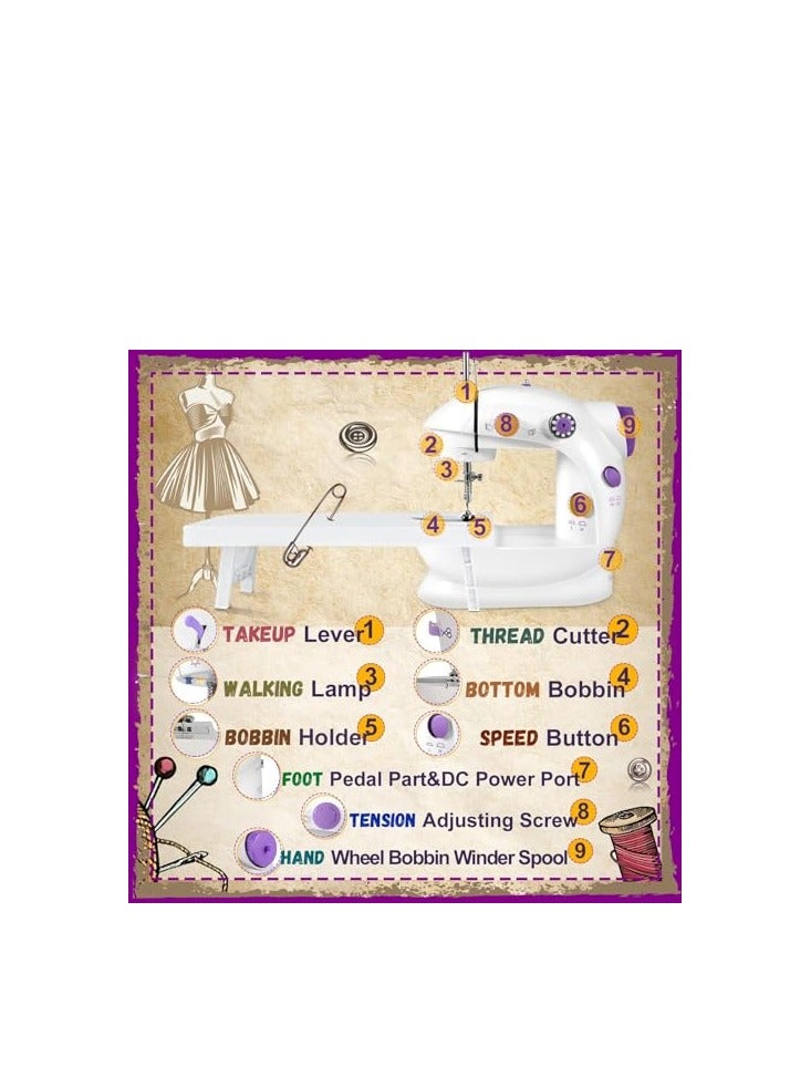 LAMAY Portable Sewing Machine with Extension Table and Light,Mini Handheld Sewing Machine with Upgraded,Two Threads Double Speed Double Switches,Easy to Use for Kids,Beginners and DIY - Image 3