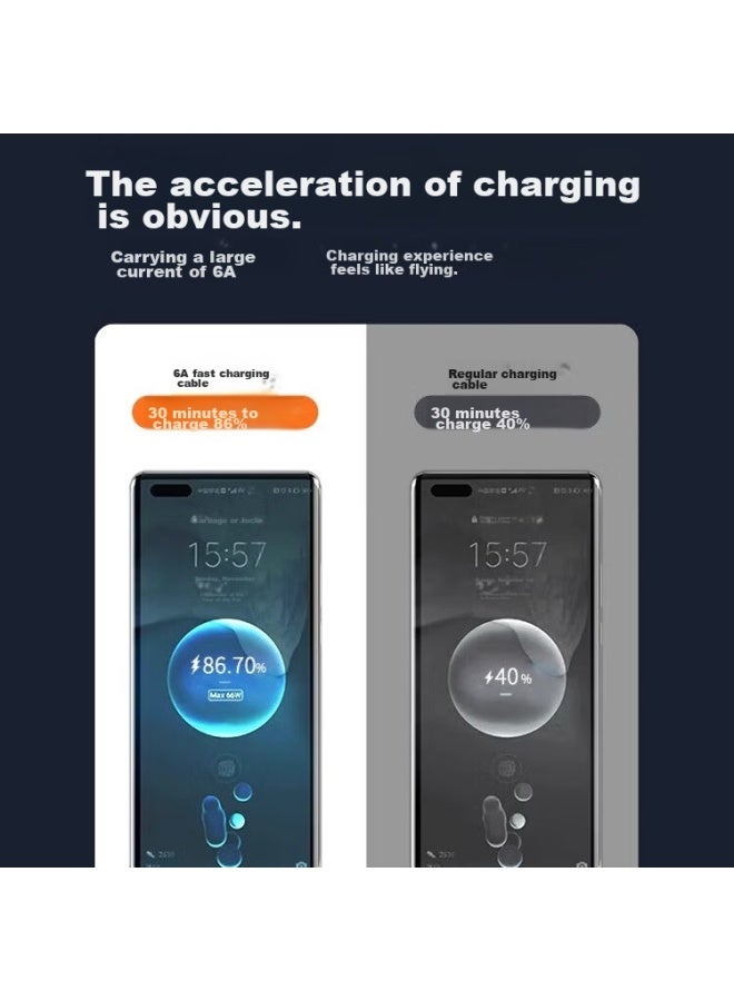 CAN Fit Type-c Charging Cable, 100w Data Cable, Fast Charging Suitable For Huawei, Honor, Oppo, Xiaomi, Vivo Phones, 66w Flash Charging Cable, Car Charger, 6a Extended 2 Meters, Green - Image 3