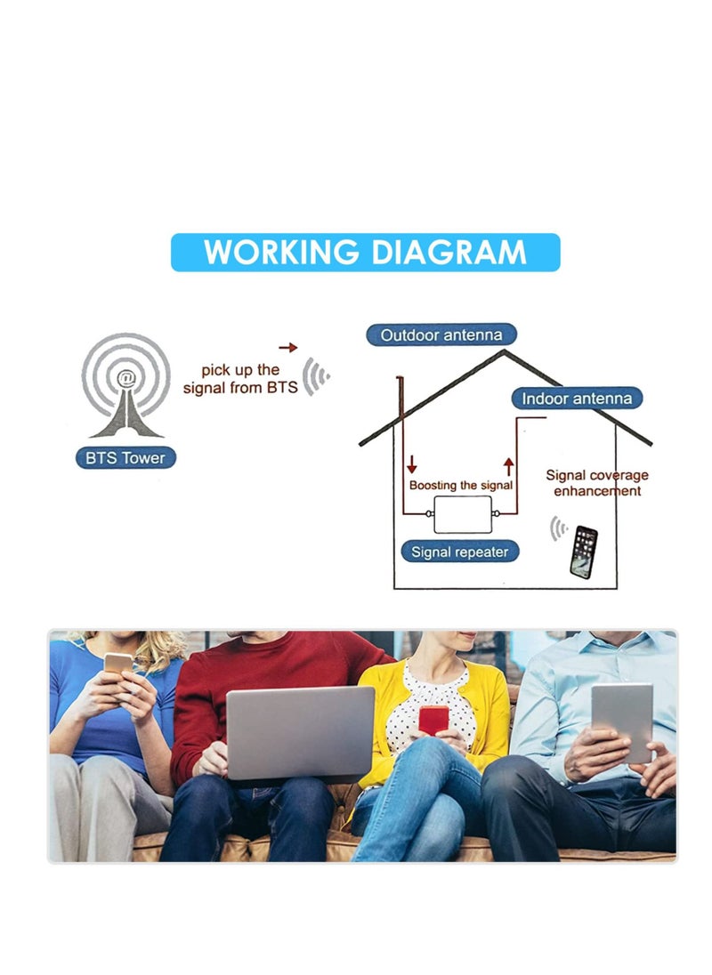 Generic - Signal Booster Kit Phone Signal Amplifier Cell Phone Signal Booster Mobile Signal Repeater Tri Band Signal Booster Repeater - Image 1