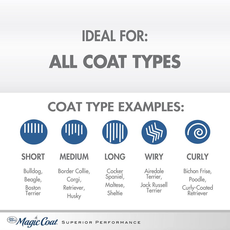 Four Paws Magic Coat Dog Shampoos for Dogs, Dog Grooming Supplies, Dog Bathing Supplies, Made in USA - Image 4