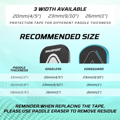AMA SPORT Pickleball Paddle Edge Guard Tape 3 Pack Laser Protection Tapes 23mm Width Pickleball Edge Guard Tape Perfectly Fit Curved Without Wrinkling (Silver) - Image 2