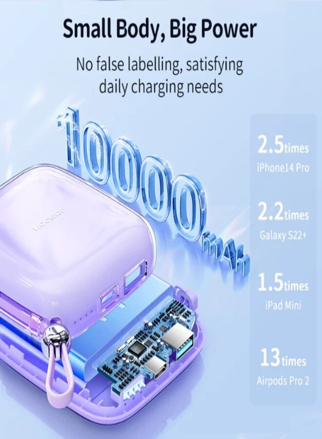 جي آر JR-L002/JR-L003/JR-L004/JR-L005 22.5 واط/12 واط سلسلة Powerbank الملونة بوليت في نوع c أو كابل البرق - Image 4