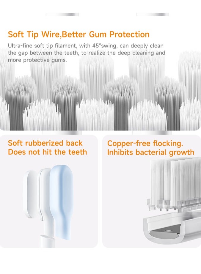 Reva X1 Multi-functional Sweeping And Vibrating Electric Toothbrush With 4 Brush Heads for Adults One Charge For 60 Days 5 Speed Modes IPX7 Waterproof - Image 5