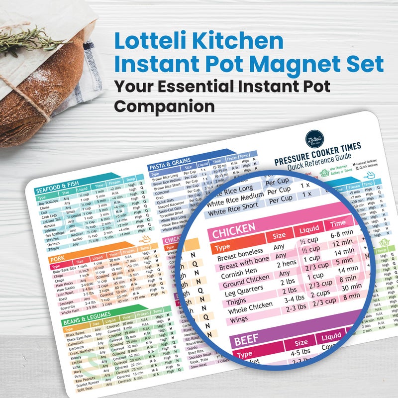 LOTTELI KITCHEN جدول أوقات الطهي لوعاء الطهي الفوري - ملحقات طنجرة الضغط أوقات الطهي - سهل الاستخدام والتنظيف مغناطيس قوي بالكيلوغرام - مجموعة مغناطيس ورقة الغش لوعاء الطهي الفوري دليل مرجعي سريع (أبيض) - Image 2