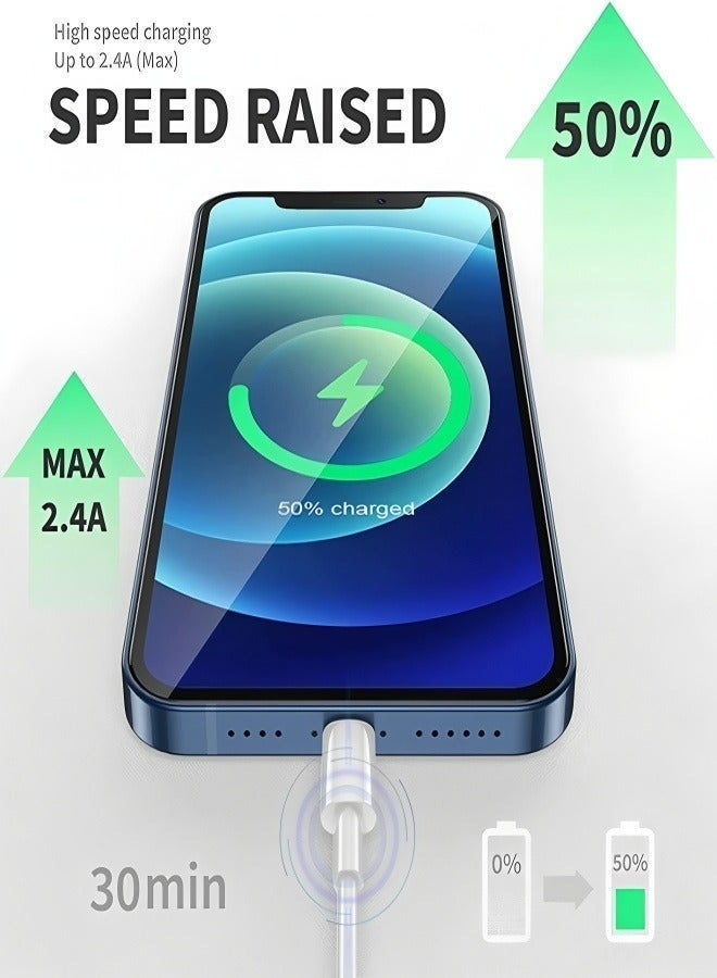 أبلينم شاحن iPhone، [معتمد من Apple MFi] كابل USB إلى Lightning بطول 1 متر، سلك شحن سريع متوافق مع iPhone 14/13/12/11 Pro Max/XS MAX/XR/XS/X/8/7/Plus/6S/6/SE/5S/iPad - Image 5