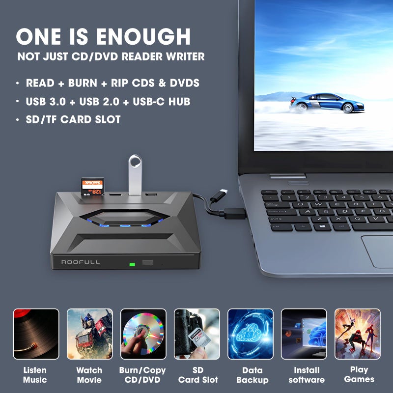 ROOFULL External CD DVD Drive USB 3.0 & USB-C CD ROM Burner DVD Player with USB Hub and SD Card Reader, Portable CD DVD +/-RW Optical Disk Drive Writer for Laptop PC Windows 11/10, Mac, Linux Computer - Image 2