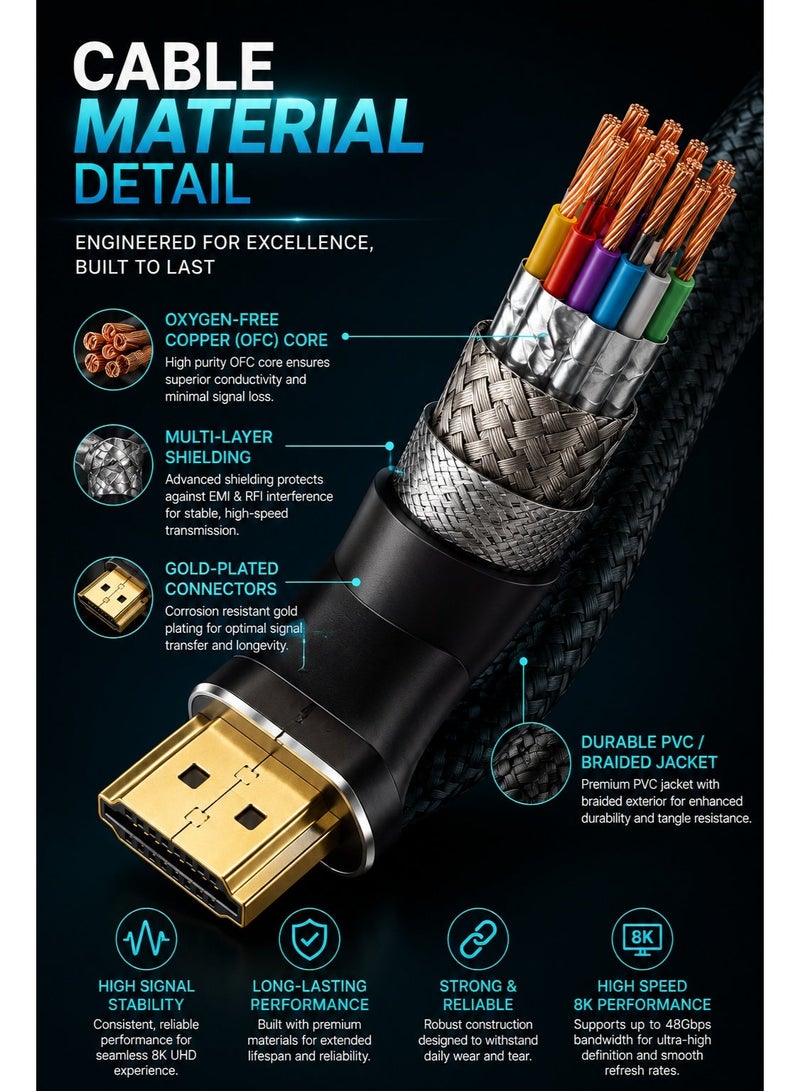 Gamix 8K Ultra HD HDMI 2.1V Cable 15M – Premium High Speed 48Gbps HDR Support for Smart TV, Laptop, Monitor & Projector - Image 3