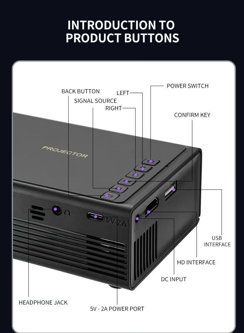 Neutral Portable 1080p Android Smart HD Projector, Suitable for Home Cinema/Gaming/Karaoke (Black) - Image 3