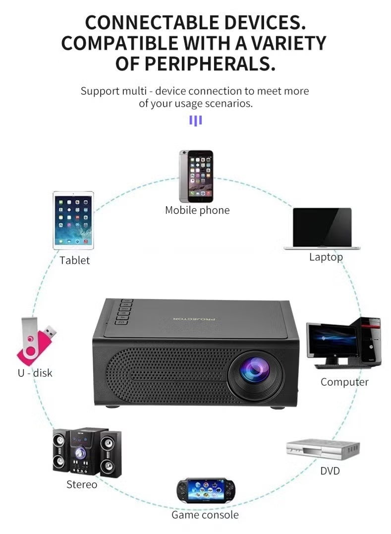 Neutral Portable 1080p Android Smart HD Projector, Suitable for Home Cinema/Gaming/Karaoke (Black) - Image 4