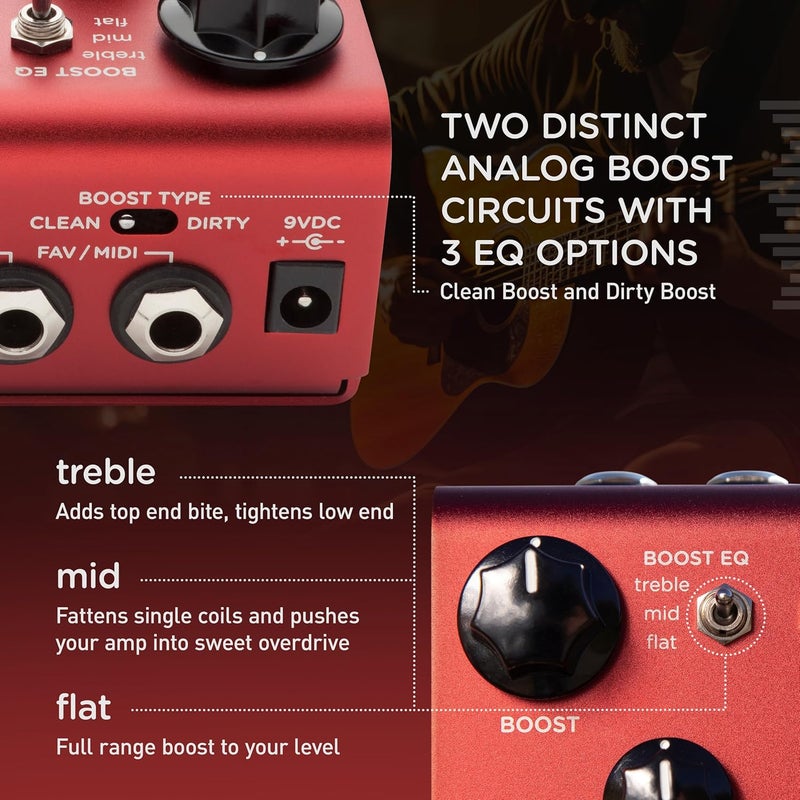 Strymon Compadre Boost/Compressor Pedal - Image 4