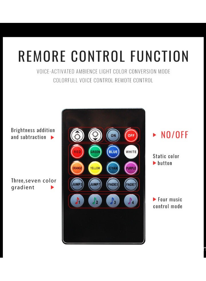 Loquat Automotive LED Interior Ambience Light Strip Kit - Image 5