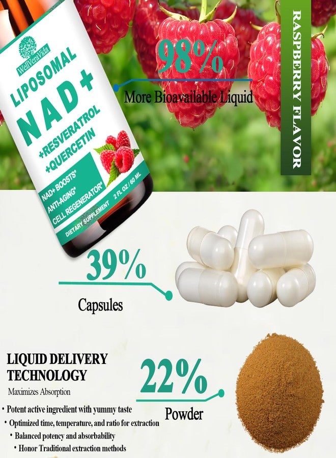 WellVeraVida NAD Supplements for Women & Men, Liposomal NAD Nicotinamide Riboside Resveratrol 900mg, TMG, Quercetin, Vitamin B3, Organic Liquid NAD Resveratrol Supplement for Longevity, Energy, Anti-Aging, Focus - Image 4