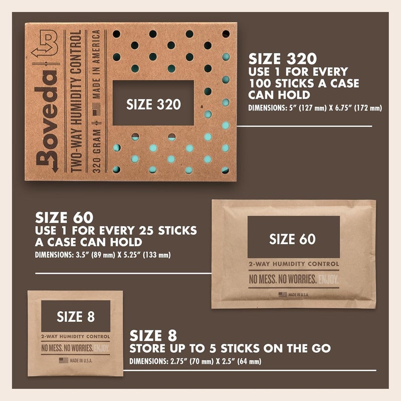 Boveda 75% Two-Way Humidity Control Pack to Fix Major Moisture Loss in Large Wood Humidifier Boxes – Size 320 – Single – Moisture Absorber – Humidifier Pack – Individually Wrapped Hydration Packet - Image 4