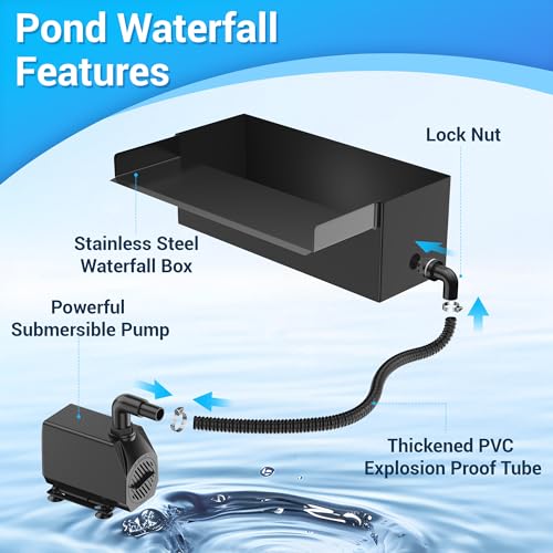 NFESOLAR Pond Waterfall Spillway Kit for Outdoor Pond up to 2000 Gallons, Includes 12.2" W Stainless Steel Pond Waterfall Box, 660GPH Ultra-Quiet Water Pump, 10FT Corrugated Tubing N4311 - Image 2