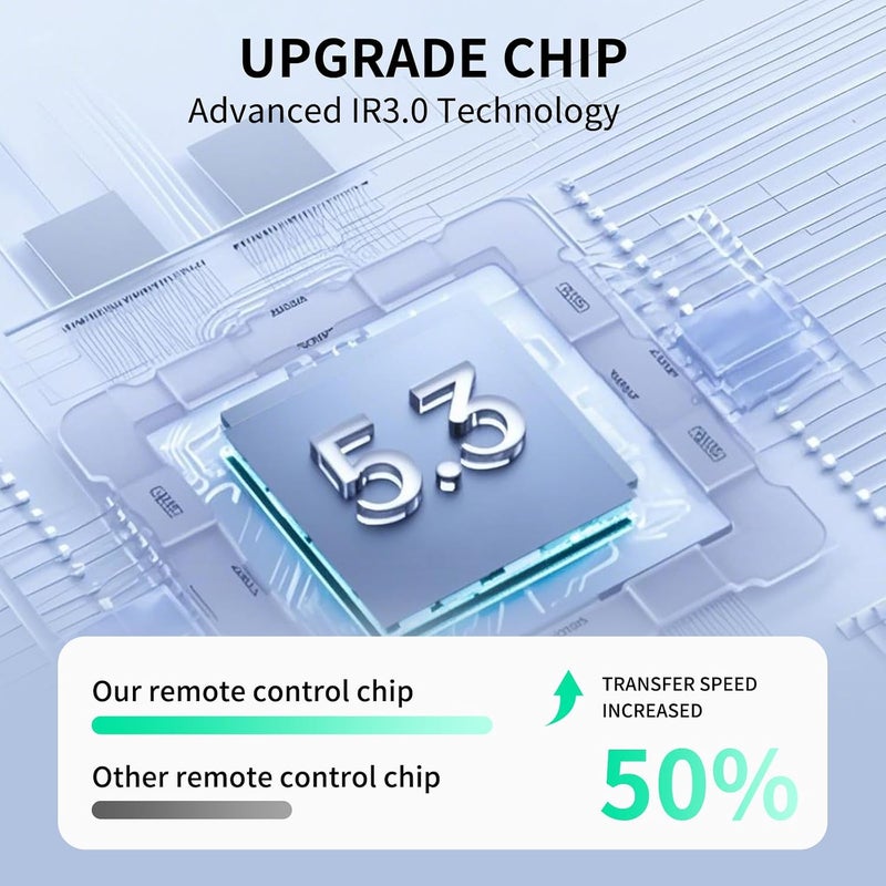 WDZP New Voice Remote Control for Xiaomi Mi TV Stick/MI Box 4S 4K XMRM-006 XMRM-00A - Image 5