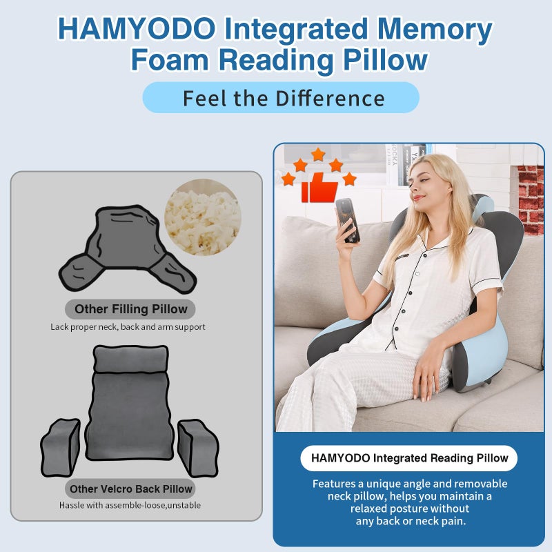 HAMYODO Reading Pillow for Sitting in Bed,22" H Back Support Pillow for Sitting up,Back Rest & Lumbar Support Pillows with Arms, Bed Rest Chair Cushion,Chaise Lounges Reclining,Gaming,Work,Resting(Grey&Blue) - Image 4