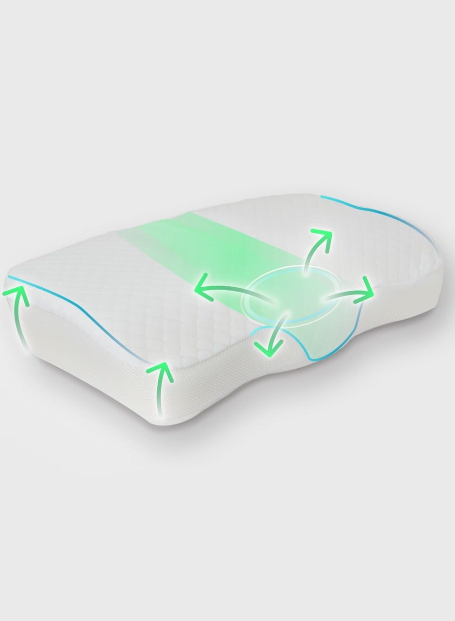 Memory Foam Pillow for Sleeping, Orthopedic Cervical Pillow for Neck Pain Relief, Medium Firmness, Unique Cooling Pillowcase, 60x40 cm, Zippered Removable Cover