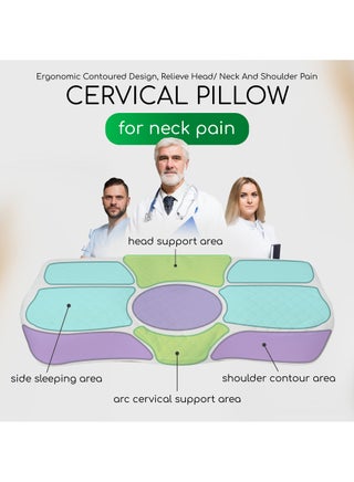 Memory Foam Pillow for Sleeping, Orthopedic Cervical Pillow for Neck Pain Relief, Medium Firmness, Unique Cooling Pillowcase, 57x32 cm, Zippered Removable Cover - view 4