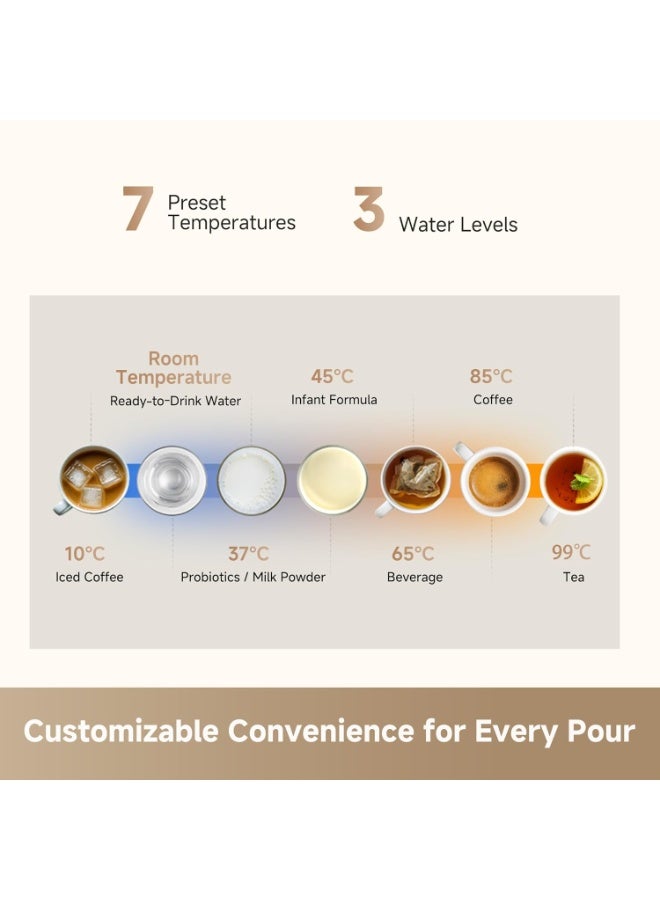 Dreame C10 Hot & Cold Water Dispenser, 2250W FlashHot Heating & CoolCore Cooling, Quadruple Filtration + UV Sterilization, 7 Temperatures/3 Volumes, 2.7L Tank, Installation-Free for Home/Office ZJM50-C10 Black - Image 4