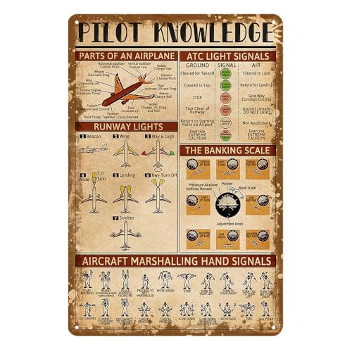 Ubewair Airplane Wall Decor Aviation Poster For Home Aviation Gifts For Aviation Lovers Air Plane Decorations For Boys Room Retro Wwii Poster Vintage Pilot Knowledge Metal Signs Airplane Wall Art 8 X 12 Inch - Image 1