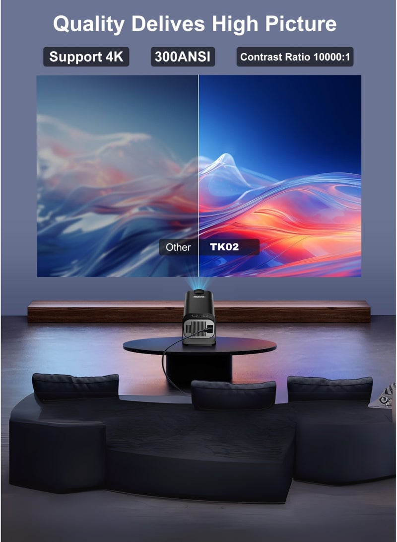 كالوس جهاز عرض ذكي محمول عالي الدقة - يدعم 4K، واي فاي ثنائي النطاق 5G وبلوتوث 5.0 - جهاز عرض صغير للسينما المنزلية للأفلام والألعاب والعروض التقديمية - متوافق مع أنظمة Android وiOS وWindows وTV Stick وHDMI وUSB - Image 5