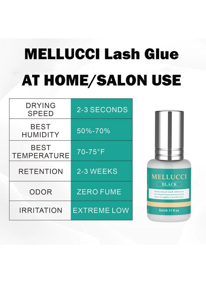 Eyelash Cluster Glue Waterproof Strong Hold Cluster Lash Glue For Diy And Professional Use 2-3 Weeks Long Lasting Sensitive Lash Extension Glue Low Fume (5Ml With Tweezers)