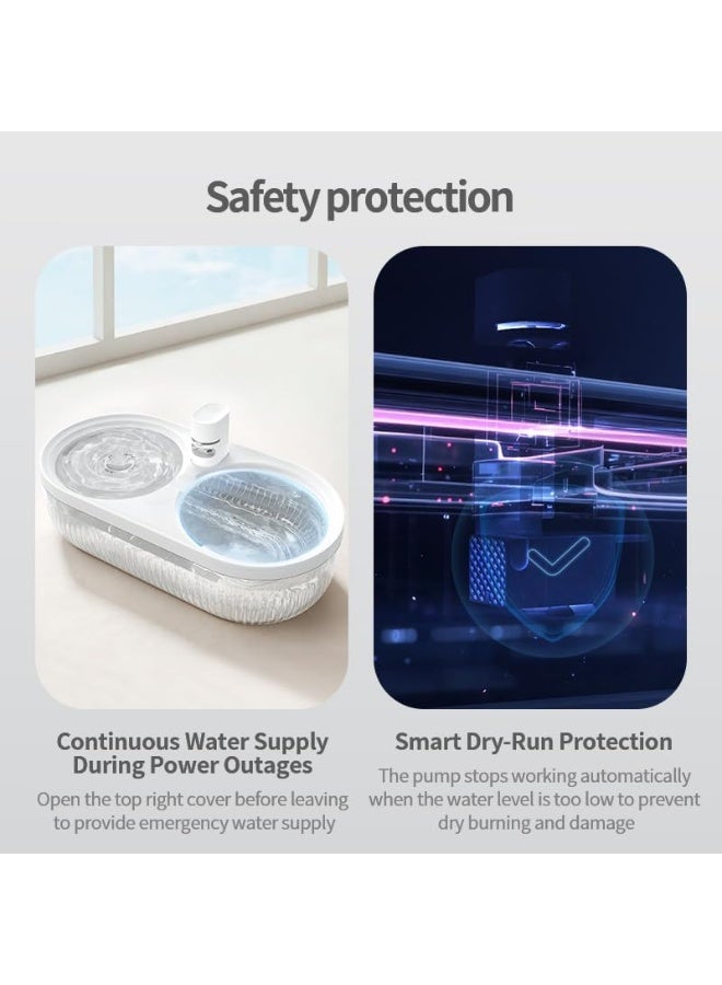 4000ml Automatic Dual Nozzle, Automatic Cat Water Dispenser, 3 Nozzles, White Cat Nozzle - Image 2