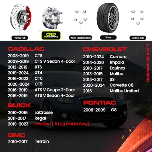 Customadeonly Forged 5x120 Wheel Spacers 20mm Hubcentric – Compatible with 2010–2024 Camaro, 2014–2020 Impala, 2020–2024 Corvette C8, 2008–2019 CTS – 66.9mm Bore M14x1.5 Studs (2pcs) - Image 3