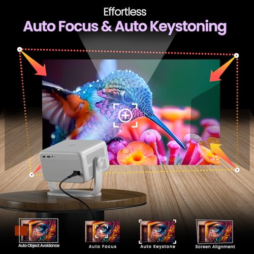 Portronics Beem 560 Smart Android Projector, HD 1080P Native,Angle Adjustable, Whale TV,in-Built Apps, Auto Focus & Keystone,Screen Mirroring,5300 Lumens,3W Speaker,HDMI in,USB in,BT(Netflix Certifed) - Image 3