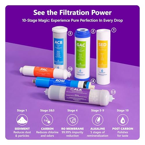 Express Water Reverse Osmosis Alkaline Water Filtration System – 10 Stage RO Water Filter with Faucet and Tank – Under Sink Water Filter with Alkaline Filter for Added Essential Minerals – 50 GPD - Image 4