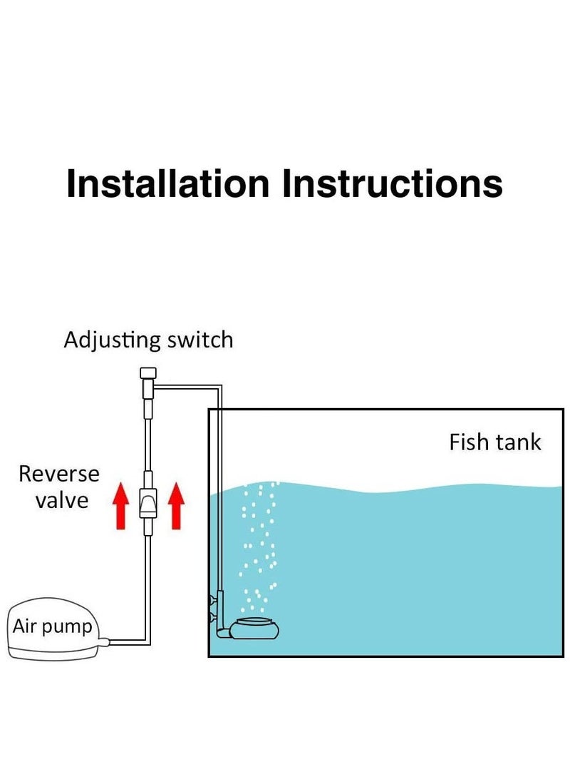 Aquarium Air Stone Fish Tank Nano Bubble Stone Kit with Control Valve Quiet Super High Dissolved Oxygen Diffuser Makes Super Tiny Bubbles for Fish Tank and Hydroponic