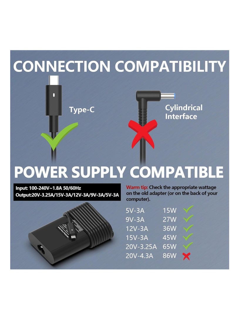 Terabyte 65W Type-C USB-C Power Replacement Adapter or Replacement Charger for Dell laptop JYJNW ADP- - Image 4